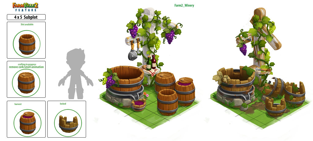 Winery for FarmVille2