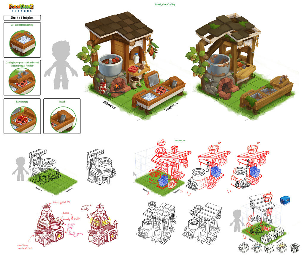 Chocolate crafting building for FarmVille2